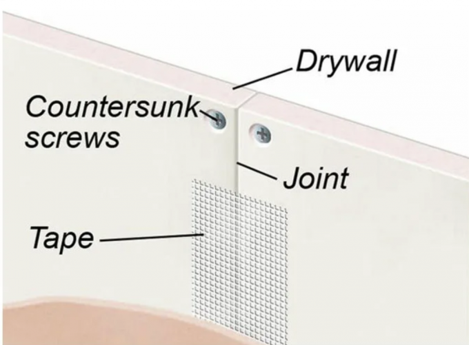 Self Adhesive Glass Fibre Tape / Fibreglass Jointing Tape Used In Reinforcing Walls 0